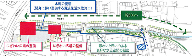 Part1 図2