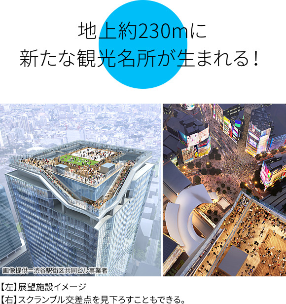 地上230mに新たな観光名所が生まれる！
【左】展望施設イメージ
【右】スクランブル交差点を見下ろすこともできる