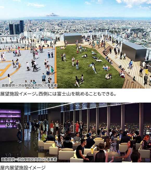 【上】展望施設イメージ。西側には富士山を眺めることもできる。
【下】屋内展望施設イメージ