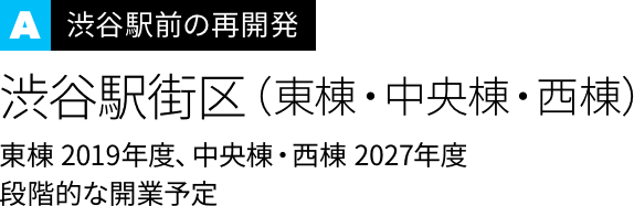 渋谷駅中心の再開発
渋谷駅街区 （東棟・中央棟・西棟）
東棟 2019年度、中央棟・西棟 2027年　段階的な開業予定