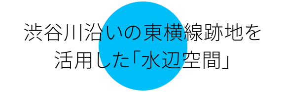 渋谷川沿いの東横線跡地を活用した「水辺空間」