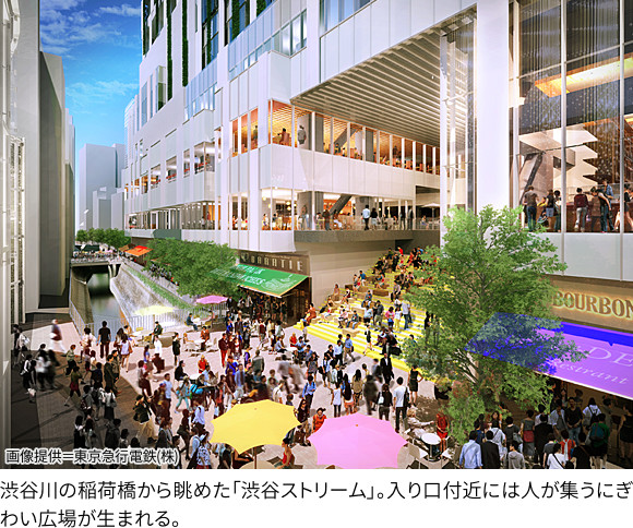 渋谷川の稲荷橋から眺めた「渋谷キャスト」。入り口付近には人が集うにぎわい広場が生まれる。