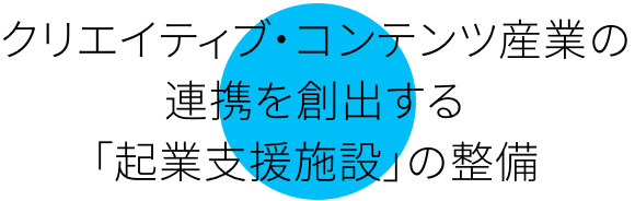 クリエイティブ・コンテンツ産業の連携を創出する「起業支援施設」の整備