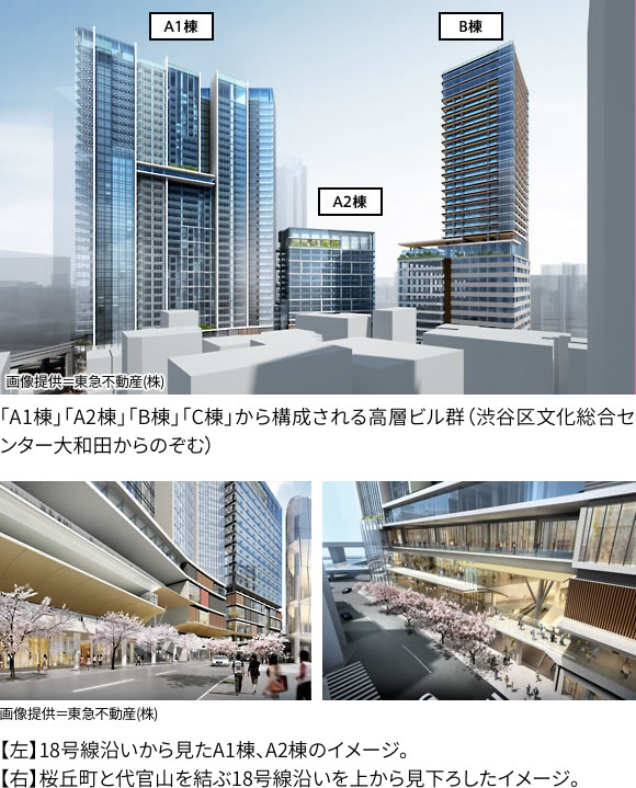 【上段】「A1棟」「A2棟」「B棟」「C棟」から構成される高層ビル群(渋谷区文化総合センター大和田からのぞむ)
【下段】【左】18号線沿いから見たA1棟、A2棟のイメージ。
【右】桜丘町と代官山を結ぶ18号線沿いを上から見下ろしたイメージ。