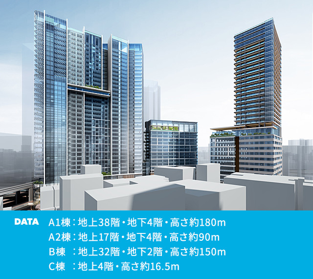 DATA
A1棟：地上37階・地下4階・高さ約180m
A2棟：地上17階・地下4階・高さ約90m
B棟：地上32階・地下2階・高さ約150m
C棟：地上4階・高さ約16.5m