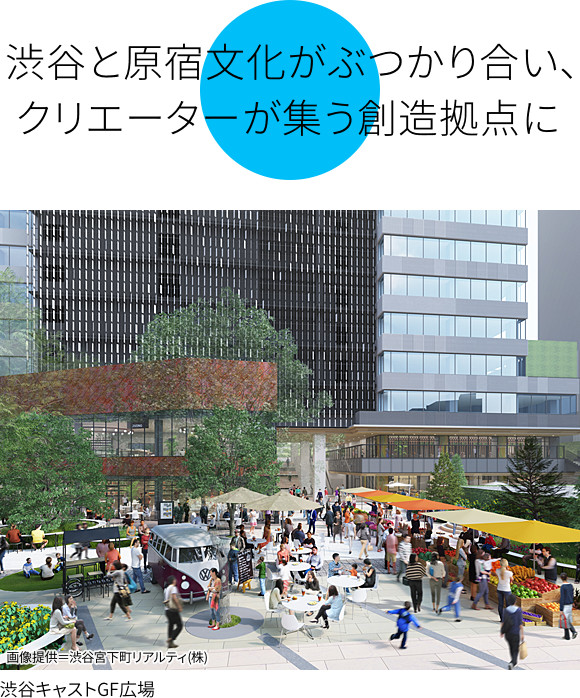 渋谷と原宿文化がぶつかり合い、クリエーターが集う創造拠点に
渋谷キャストGF広場