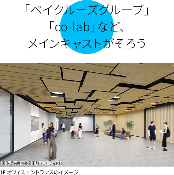 「ベイクルーズグループ」「co-lab」など、メインキャストがそろう
1F オフィスエントランスのイメージ