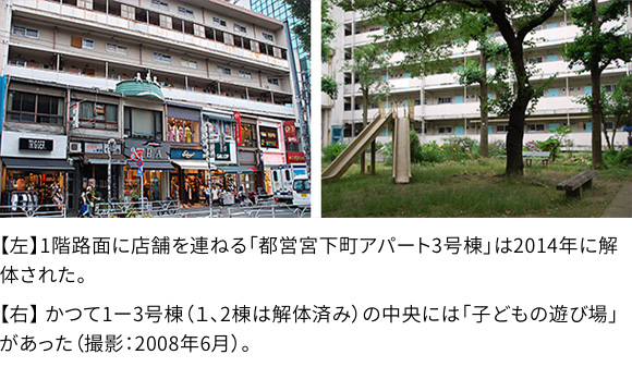 【左】1階路面に店舗を連ねる「都営宮下町アパート3号棟」は2014年に解体された。
【右】かつて1ー3号棟（１、2棟は解体済み）の中央には「子どもの遊び場」があった（撮影：2008年6月）。