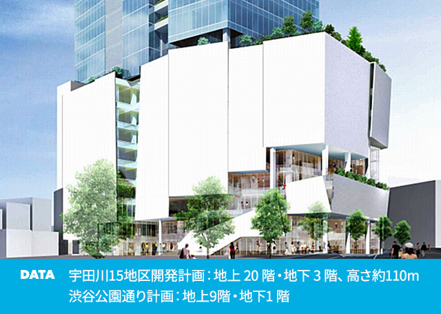 DATA
宇田川15地区開発計画：地上20階・地下3階、高さ約110m
渋谷公園通り計画：地上9階・地下1階