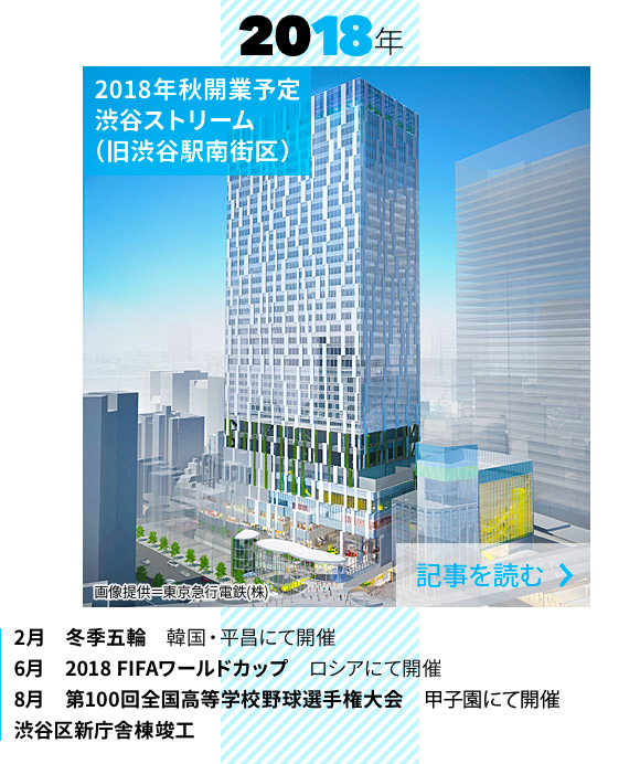 2018年　2018年秋開業　渋谷南街区