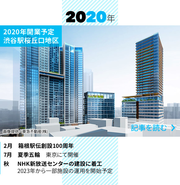 2020年開業　渋谷駅桜丘口地区