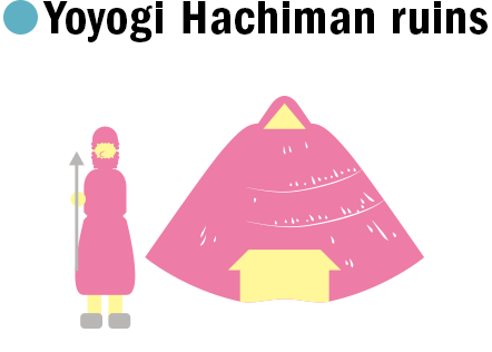 Yoyogi Hachiman ruins