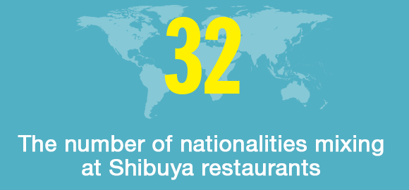 32 - The number of nationalities mixing 
at Shibuya restaurants