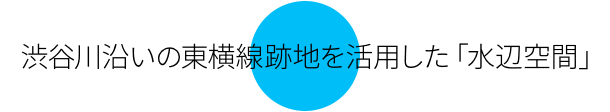 沿澀谷河利用豐子網站“水邊空間”