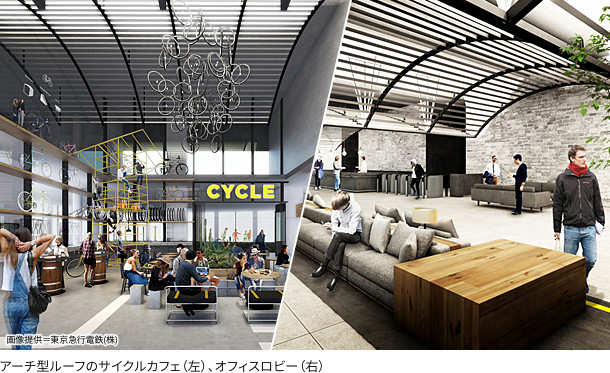 Cycle cafe of the arched roof (left), office lobby (right)