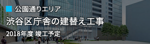 公園大道區域：澀政府辦公室的重建工程