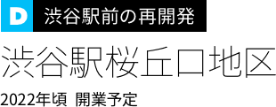 渋谷駅中心地区の再開発
渋谷駅桜丘口地区
2020年 開業予定