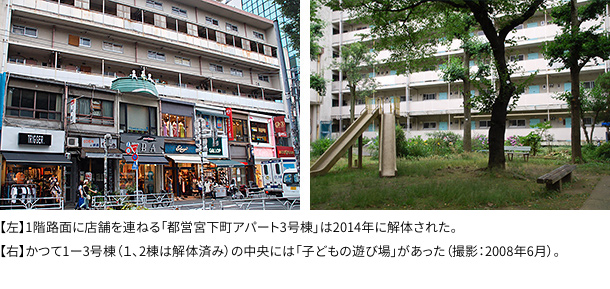 【左】1階路面に店舗を連ねる「都営宮下町アパート3号棟」は2014年に解体された。
【右】かつて1ー3号棟（１、2棟は解体済み）の中央には「子どもの遊び場」があった（撮影：2008年6月）。