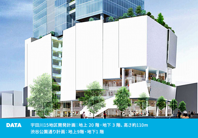 DATA
宇田川15地区開発計画：地上20階・地下3階、高さ約110m
渋谷公園通り計画：地上9階・地下1階