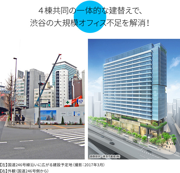 ４棟共同の一体的な建替えで、渋谷の大規模オフィス不足を解消！
【左】〇〇〇〇〇〇〇
【右】外観（国道246号側から）