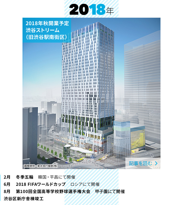 2018年　2018年秋開業　渋谷南街区