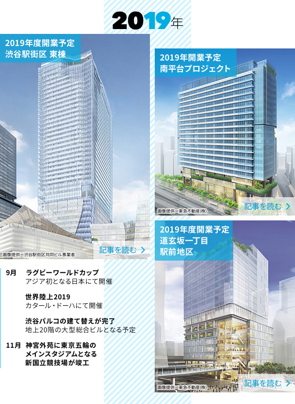 2019年　2019年度開業　渋谷駅街区・南平台プロジェクト・道玄坂一丁目駅前地区