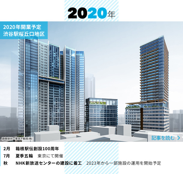 2020年　2020年開業　渋谷駅桜丘口地区
