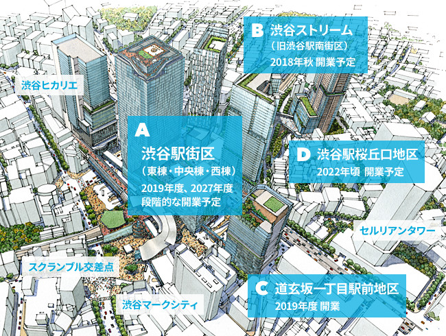 Shibuya redevelopment map