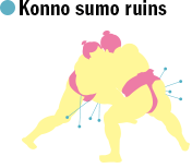 Konno sumo ruins